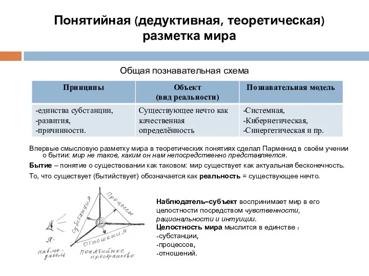 Понятийная (дедуктивная, теоретическая) разметка мира Впервые смысловую разметку мира в теоретических понятиях