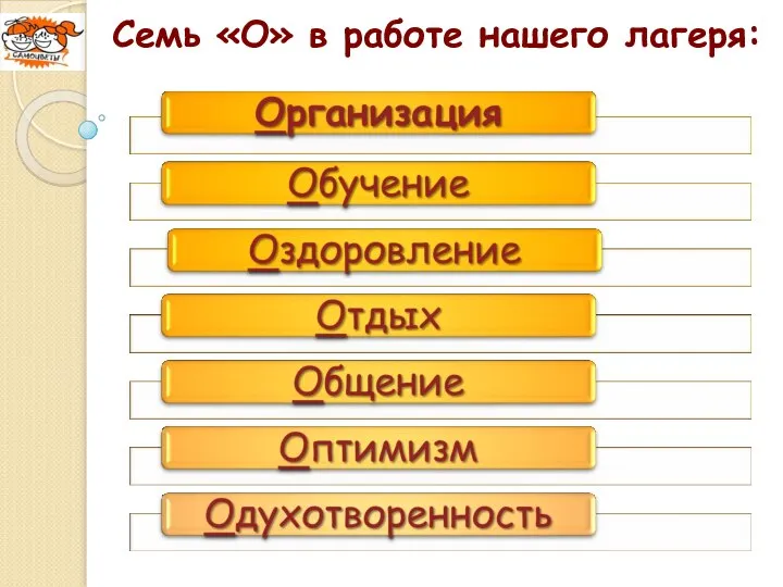 Семь «О» в работе нашего лагеря: