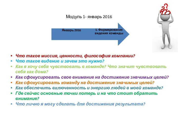 Модуль 1- январь 2016 Что такое миссия, ценности, философия компании? Что такое