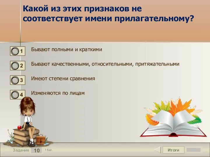 Итоги 10 Задание 1 бал. Какой из этих признаков не соответствует имени