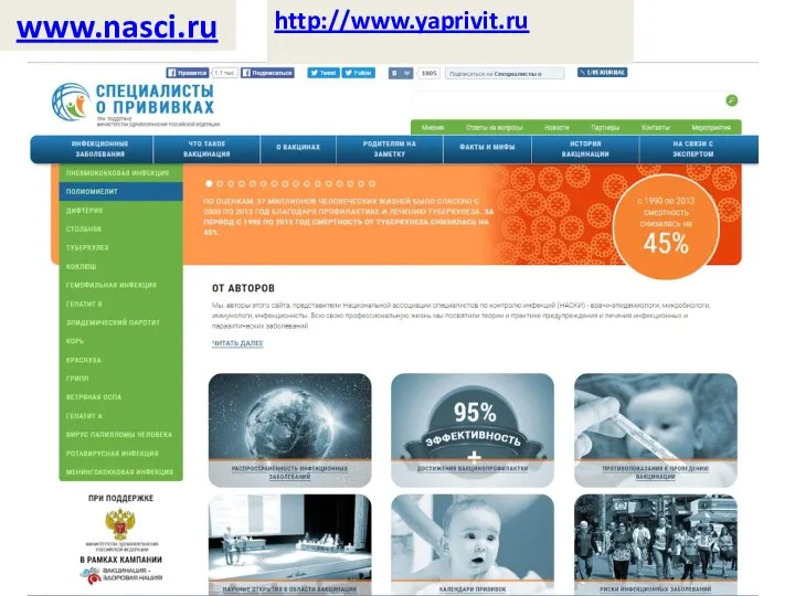 www.nasci.ru http://www.yaprivit.ru