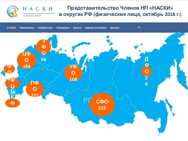 Представительство Членов НП «НАСКИ» в округах РФ (физические лица, октябрь 2018 г.)