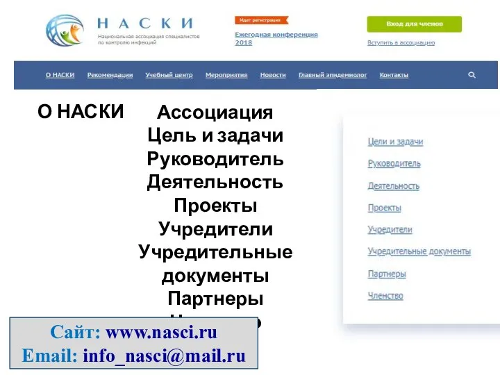 Ассоциация Цель и задачи Руководитель Деятельность Проекты Учредители Учредительные документы Партнеры Членство