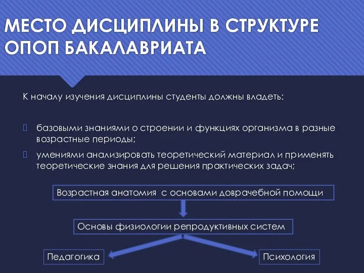 МЕСТО ДИСЦИПЛИНЫ В СТРУКТУРЕ ОПОП БАКАЛАВРИАТА К началу изучения дисциплины студенты должны