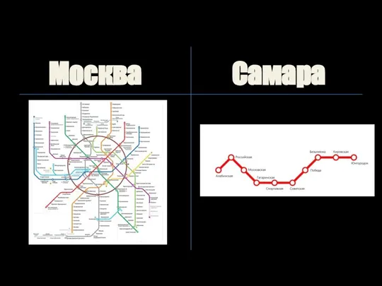 Москва Самара