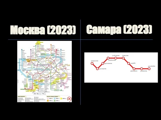 Москва (2023) Самара (2023)