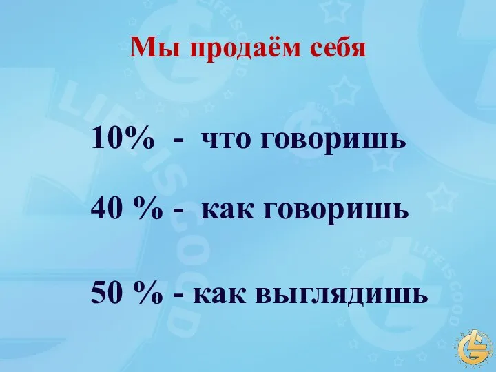 Мы продаём себя 10% - что говоришь 40 % - как говоришь