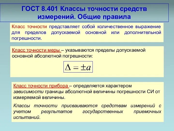 ГОСТ 8.401 Классы точности средств измерений. Общие правила Класс точности представляет собой