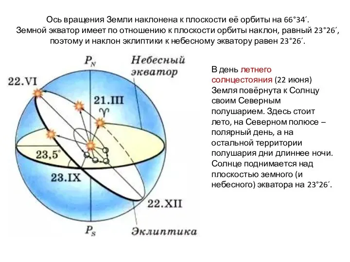 Ось вращения Земли наклонена к плоскости её орбиты на 66°34´. Земной экватор