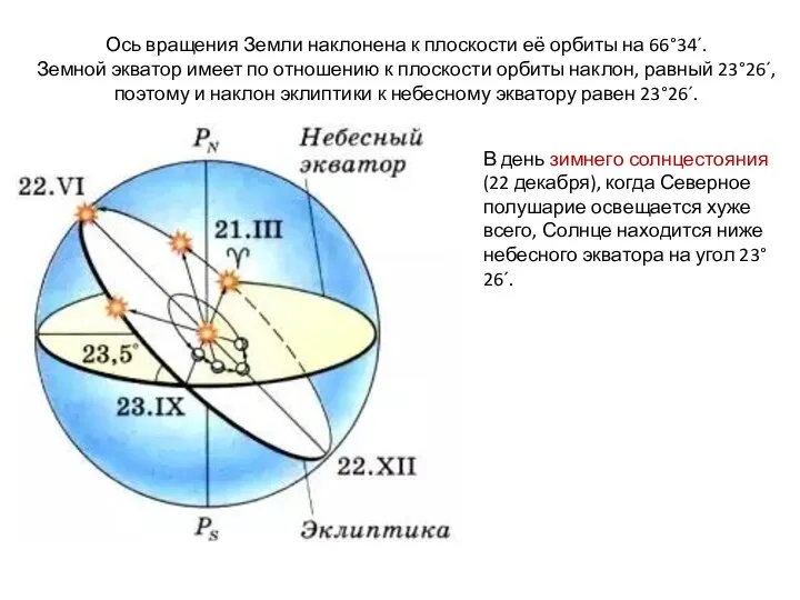 Ось вращения Земли наклонена к плоскости её орбиты на 66°34´. Земной экватор