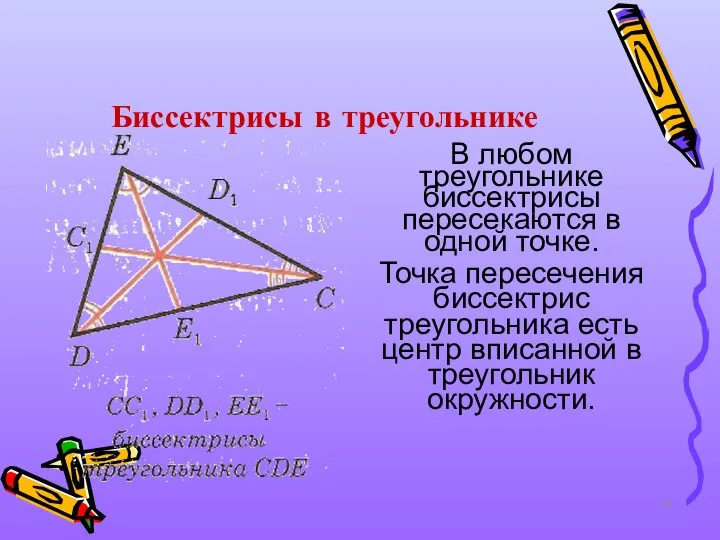 Биссектрисы в треугольнике В любом треугольнике биссектрисы пересекаются в одной точке. Точка