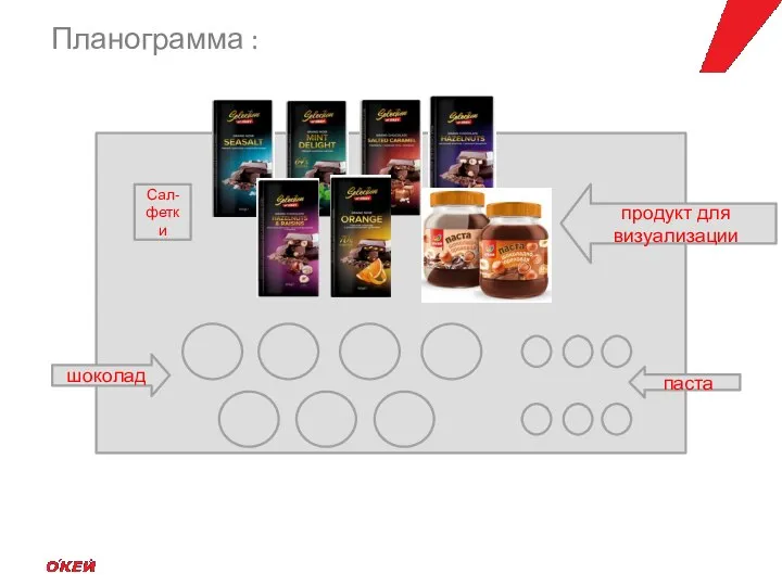 Планограмма : Сал-фетки шоколад продукт для визуализации паста