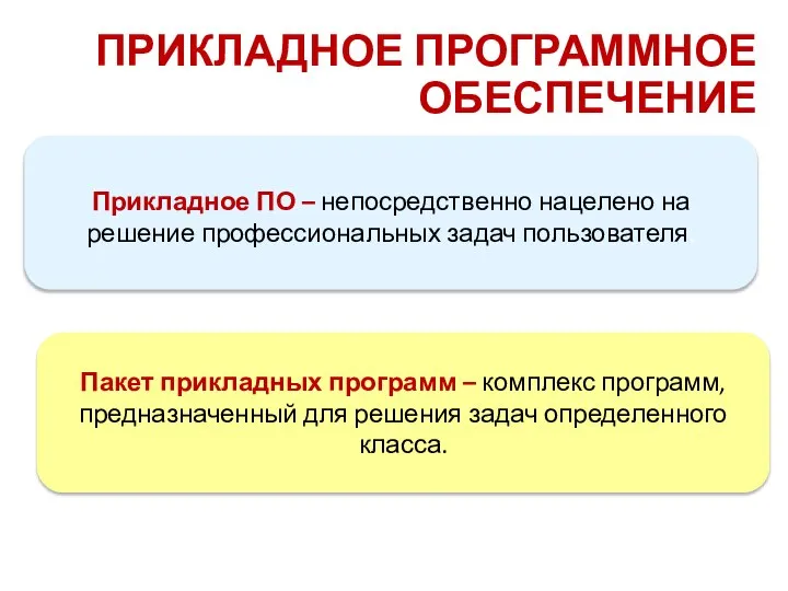 ПРИКЛАДНОЕ ПРОГРАММНОЕ ОБЕСПЕЧЕНИЕ Прикладное ПО – непосредственно нацелено на решение профессиональных задач