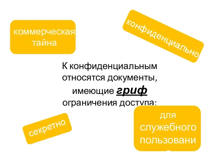 К конфиденциальным относятся документы, имеющие гриф ограничения доступа: конфиденциально коммерческая тайна для служебного пользования секретно