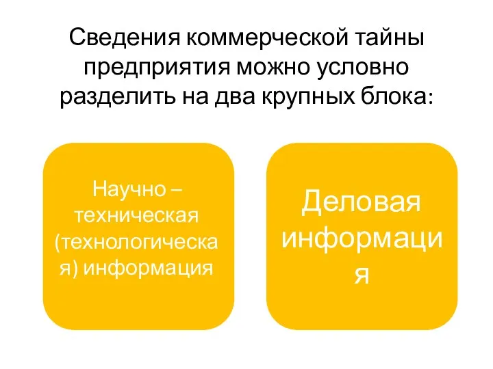 Сведения коммерческой тайны предприятия можно условно разделить на два крупных блока: Деловая