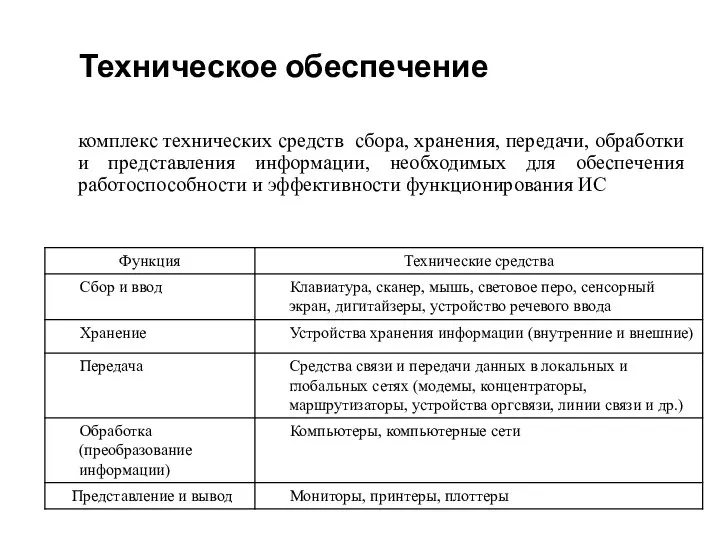 Техническое обеспечение комплекс технических средств сбора, хранения, передачи, обработки и представления информации,