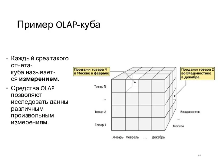 Пример OLAP-куба Каждый срез такого отчета- куба называет- ся измерением. Средства OLAP