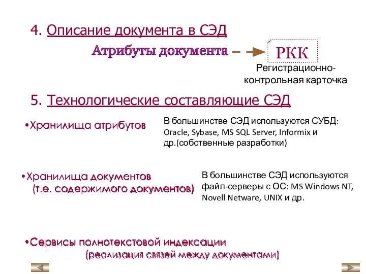 4. Описание документа в СЭД Атрибуты документа 5. Технологические составляющие СЭД Хранилища