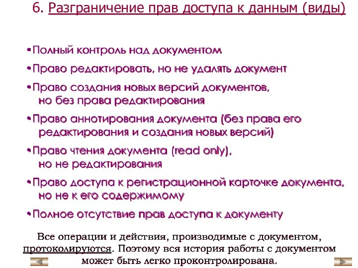 6. Разграничение прав доступа к данным (виды) Полный контроль над документом Право