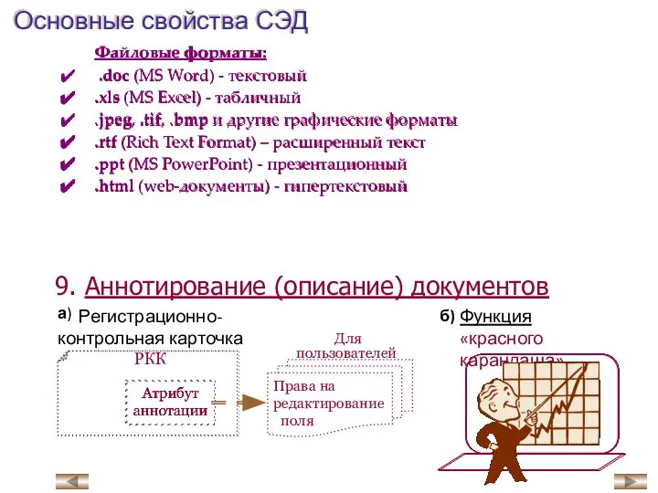 Файловые форматы: .doc (MS Word) - текстовый .xls (MS Excel) - табличный