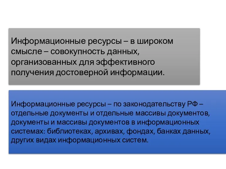 Информационные ресурсы – в широком смысле – совокупность данных, организованных для эффективного