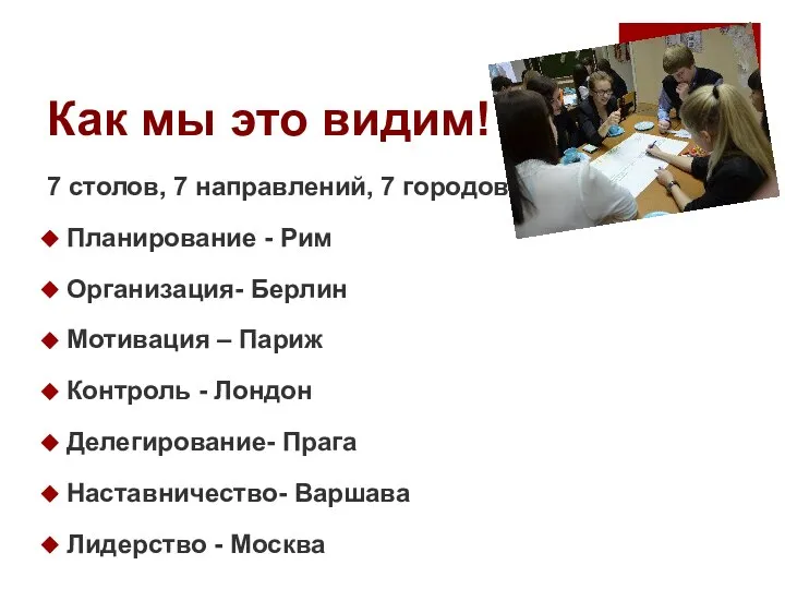 Как мы это видим! 7 столов, 7 направлений, 7 городов Планирование -