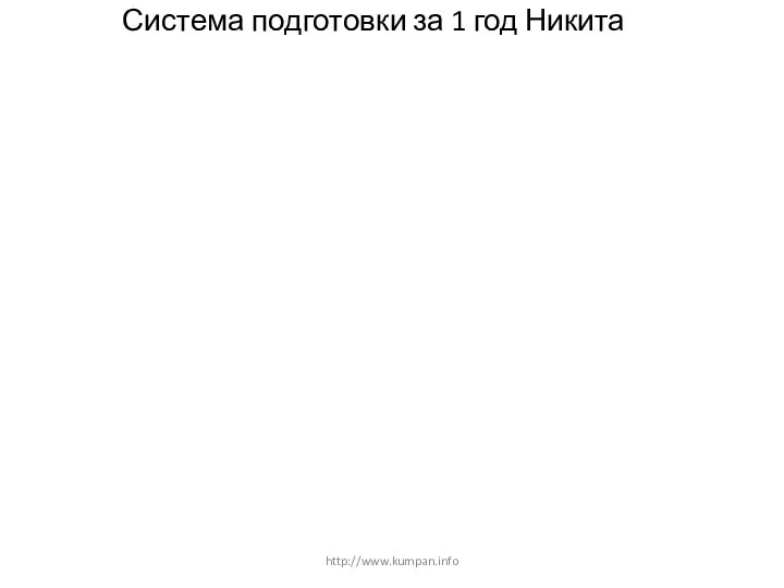 Система подготовки за 1 год Никита http://www.kumpan.info