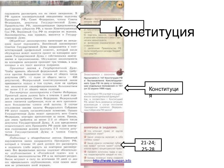 Конституция Конституция 21-24; 25-28 http://www.kumpan.info