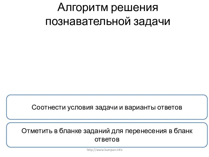 Алгоритм решения познавательной задачи Отметить в бланке заданий для перенесения в бланк