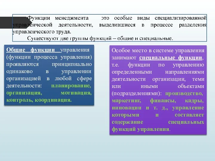 Общие функции управления (функции процесса управления) проявляются принципиально одинаково в управлении организацией