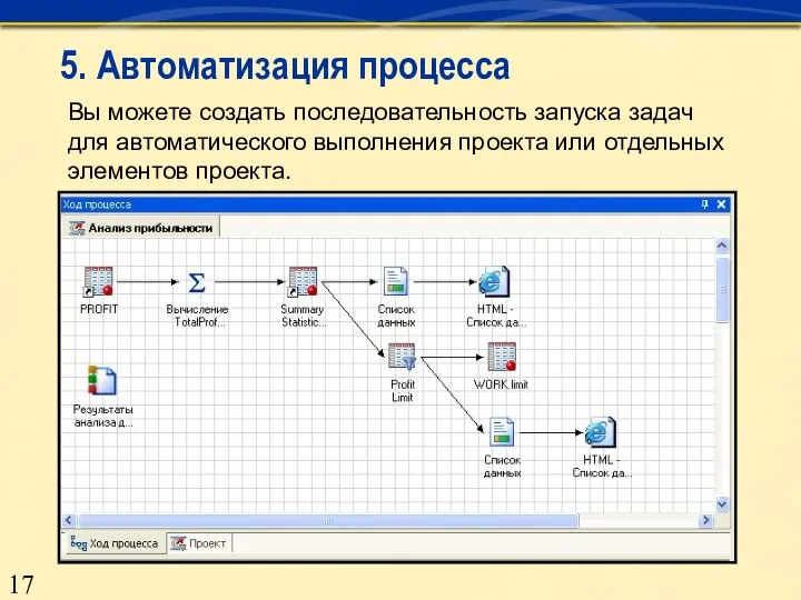 Вы можете создать последовательность запуска задач для автоматического выполнения проекта или отдельных