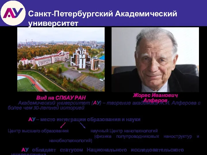 Академический университет (АУ) – творение академика Ж.И. Алферова с более чем 30-летней