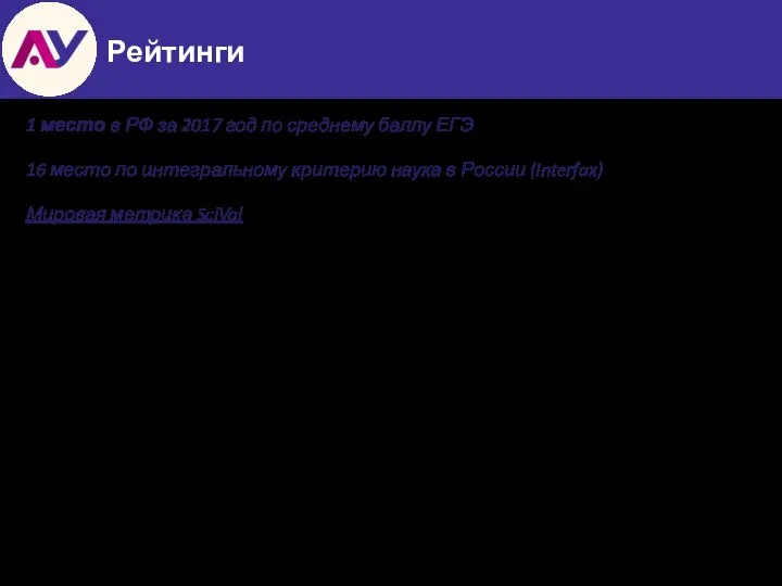 1 место в РФ за 2017 год по среднему баллу ЕГЭ 16