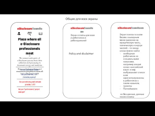 eDisclosureTeamRoom Place where all e-Disclosure professionals meet *** We connect each party