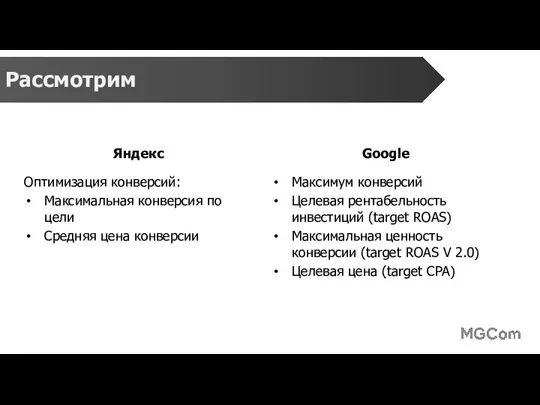 Рассмотрим Яндекс Оптимизация конверсий: Максимальная конверсия по цели Средняя цена конверсии Google