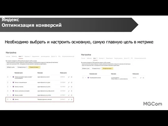 Яндекс Оптимизация конверсий Необходимо выбрать и настроить основную, самую главную цель в метрике