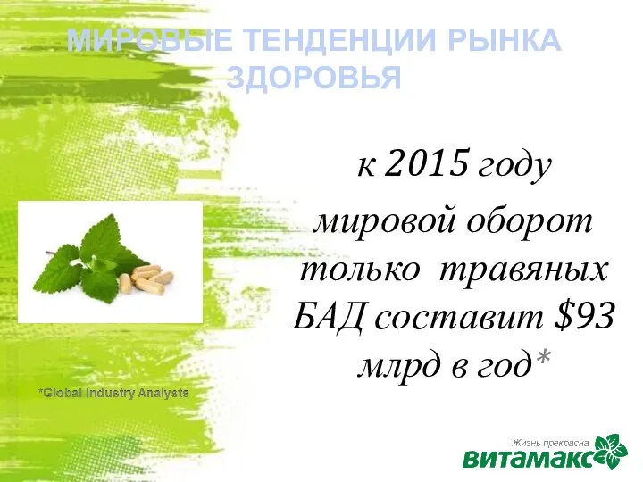 к 2015 году мировой оборот только травяных БАД составит $93 млрд в