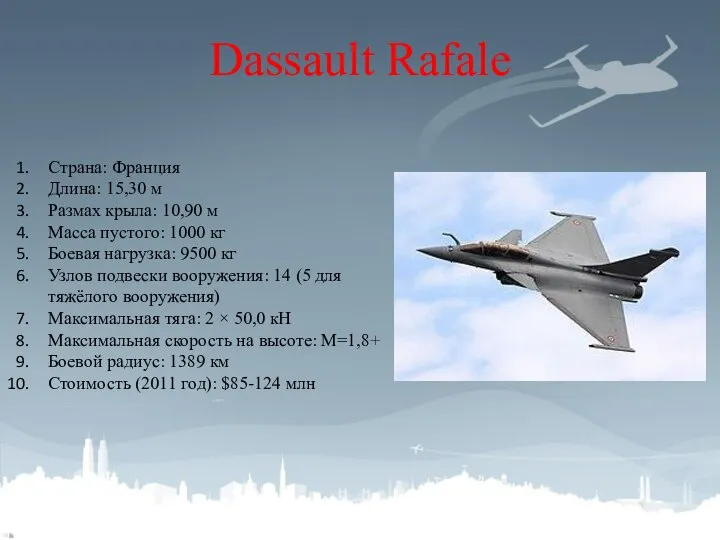 Dassault Rafale Страна: Франция Длина: 15,30 м Размах крыла: 10,90 м Масса