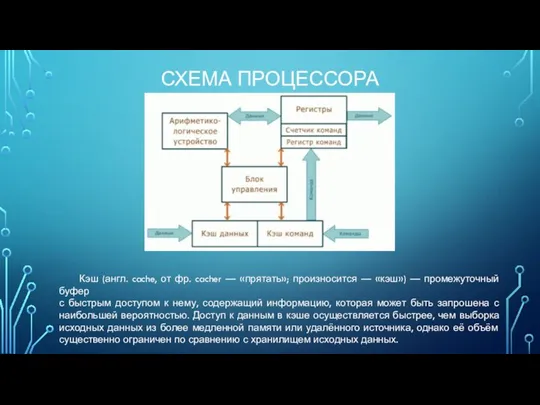 СХЕМА ПРОЦЕССОРА Кэш (англ. cache, от фр. cacher — «прятать»; произносится —