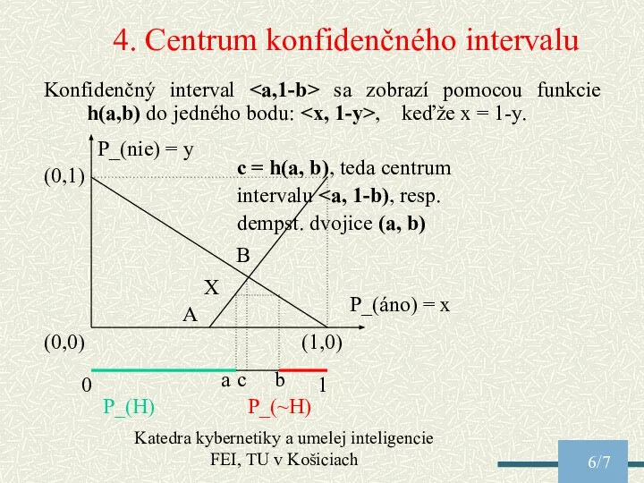 Katedra kybernetiky a umelej inteligencie FEI, TU v Košiciach /7 4. Centrum