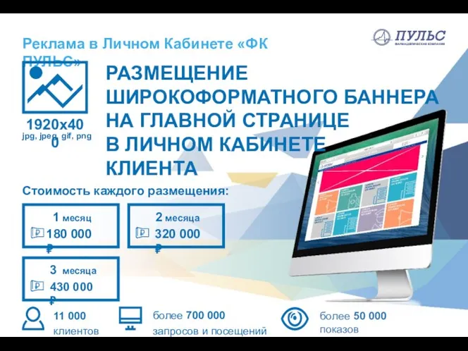 Стоимость каждого размещения: 180 000 ₽ 320 000 ₽ 430 000 ₽