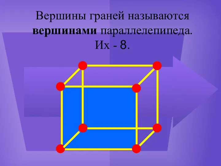 Вершины граней называются вершинами параллелепипеда. Их - 8.