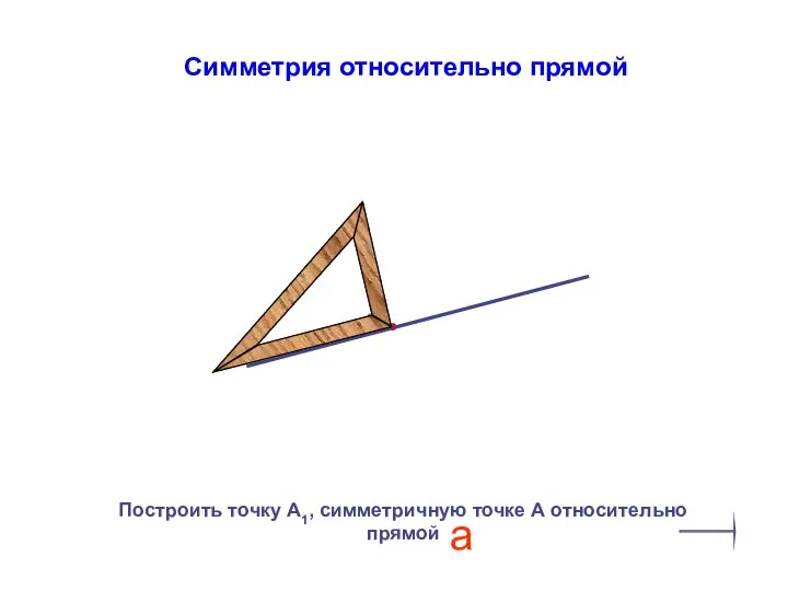 Симметрия относительно прямой Построить точку А1, симметричную точке А относительно прямой а
