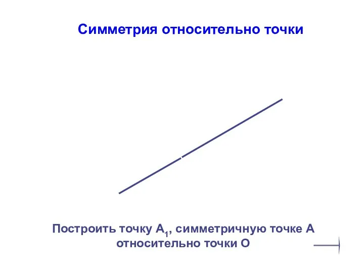 Симметрия относительно точки Построить точку А1, симметричную точке А относительно точки О