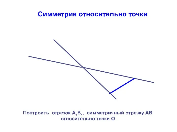 Симметрия относительно точки Построить отрезок А1В1, симметричный отрезку АВ относительно точки О