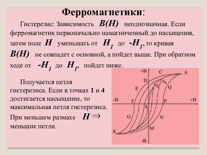 Гистерезис: Зависимость B(H) неоднозначная. Если ферромагнетик первоначально намагниченный до насыщения, затем поле
