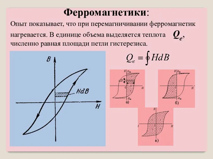 Опыт показывает, что при перемагничивании ферромагнетик нагревается. В единице объема выделяется теплота