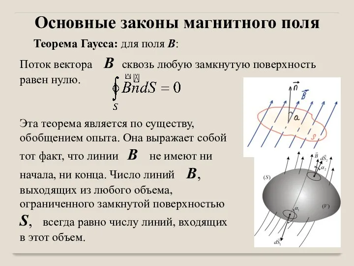 Основные законы магнитного поля Теорема Гаусса: для поля B: Поток вектора B