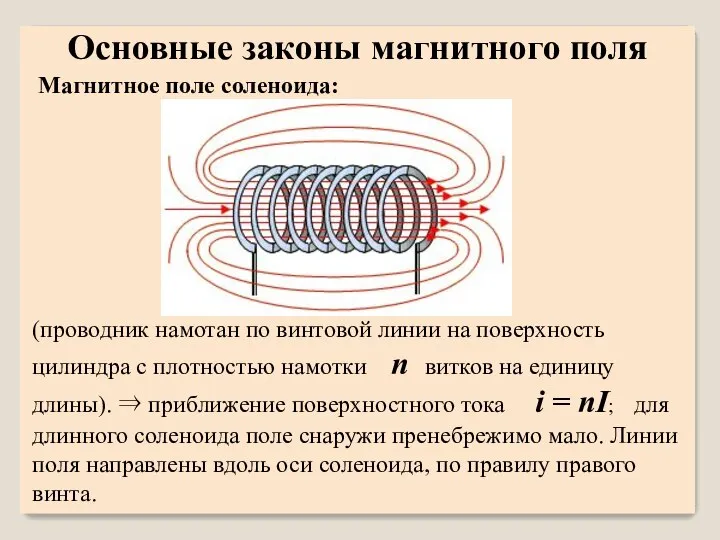 (проводник намотан по винтовой линии на поверхность цилиндра с плотностью намотки n