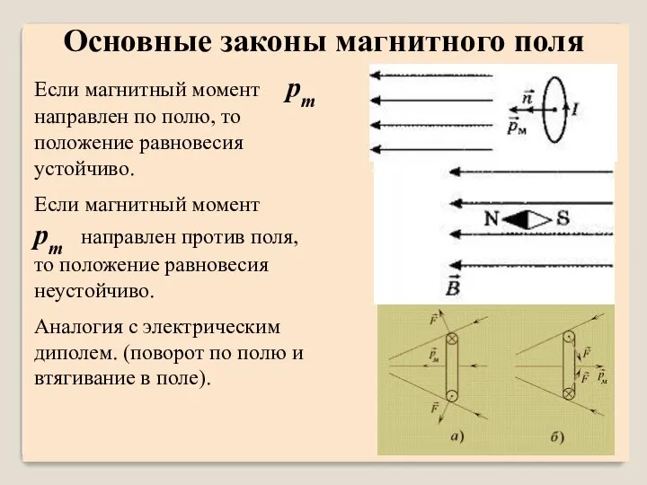 Если магнитный момент pm направлен по полю, то положение равновесия устойчиво. Если